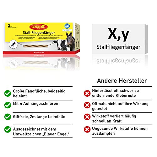 aeroxon-fliegenf-nger-stall-2er-pack-rolle-2-m-ohne-gift image 8