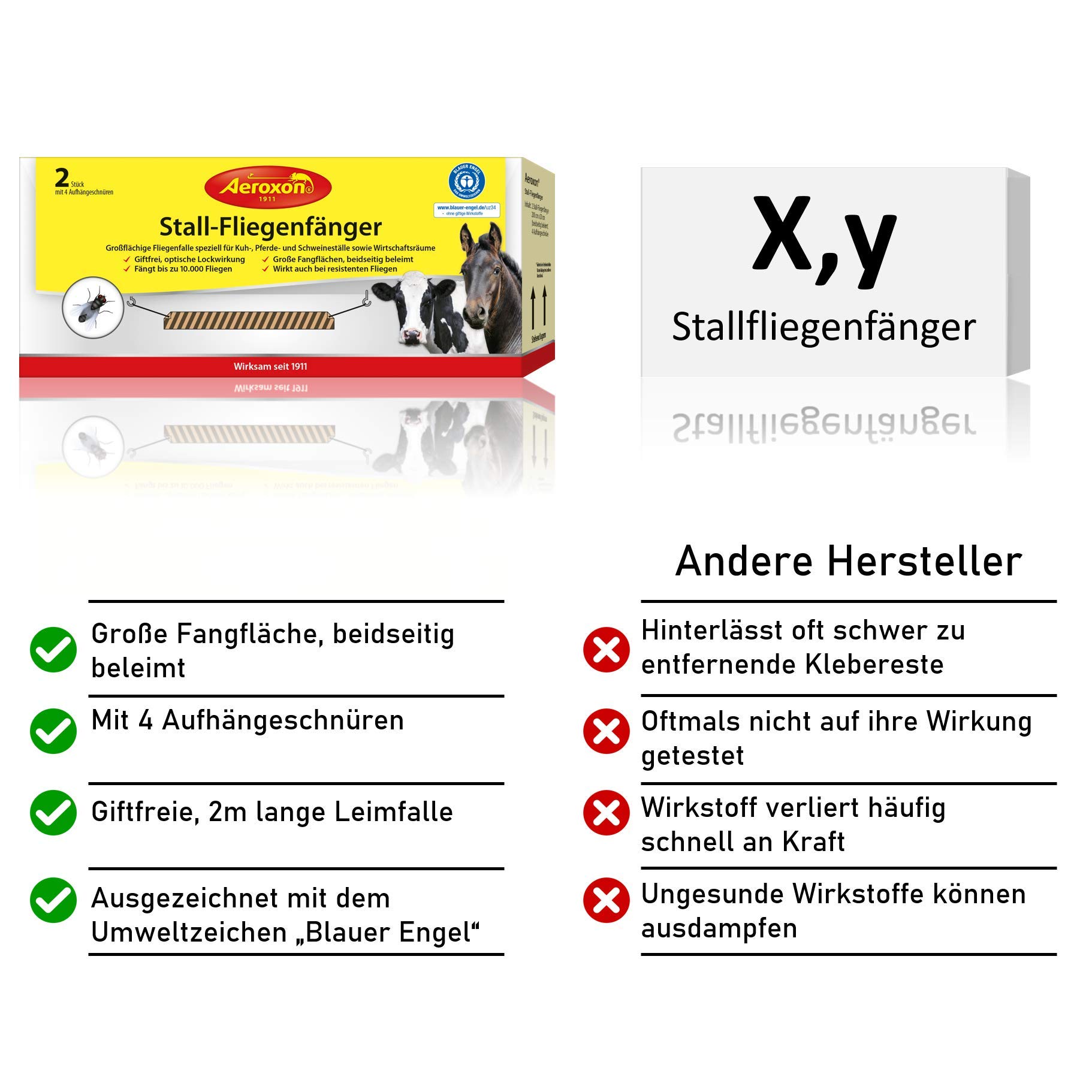 aeroxon-fliegenf-nger-stall-2er-pack-rolle-2-m-ohne-gift image 2