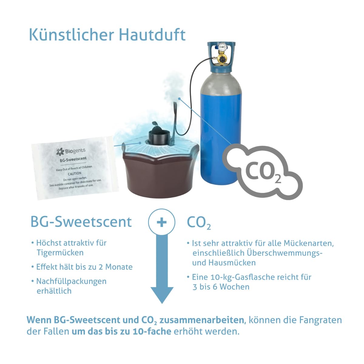 biogents-bg-mosquitaire-co2-m-ckenfalle-outdoor-insektizidfrei image 5
