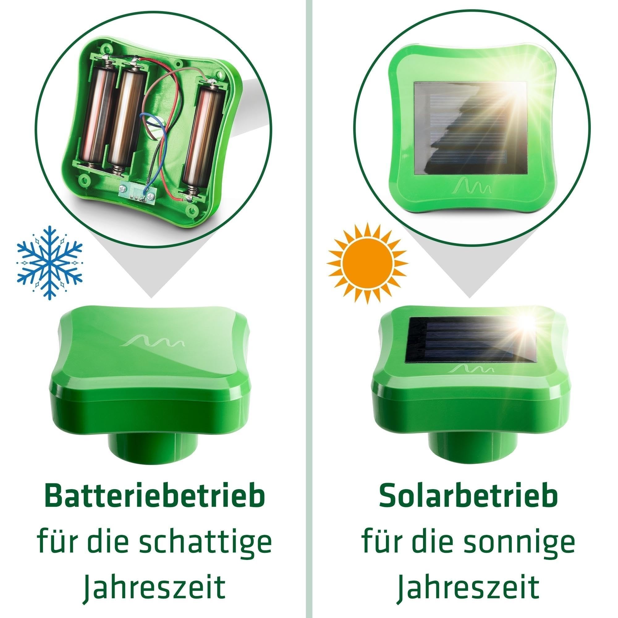 gardigo-m-use-feind-maulwurf-vertreiber-wechselkopf-700m image 5