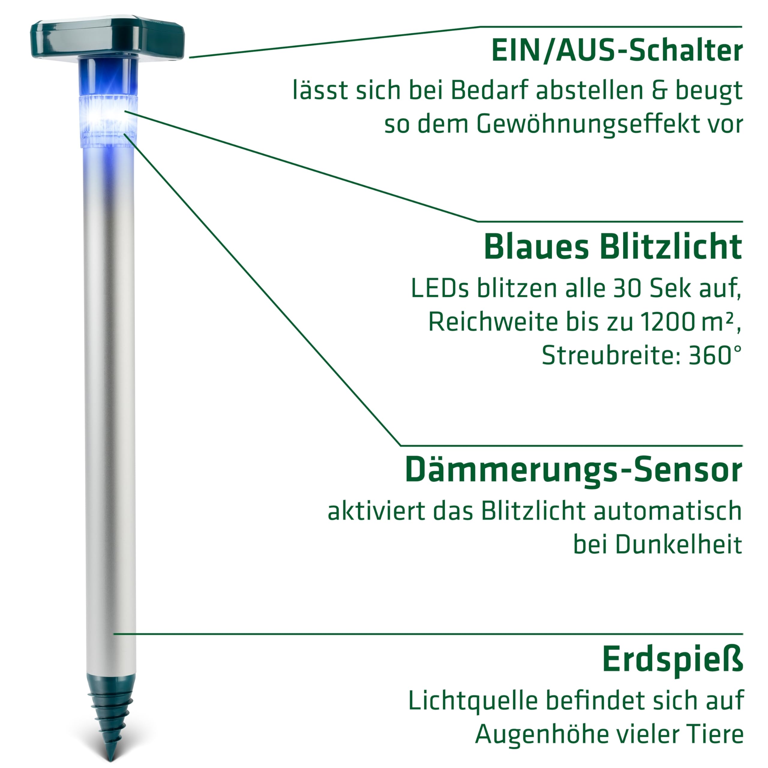 gardigo-vogel-frei-wildtiervertreiber-led-blau-1200-m image 3